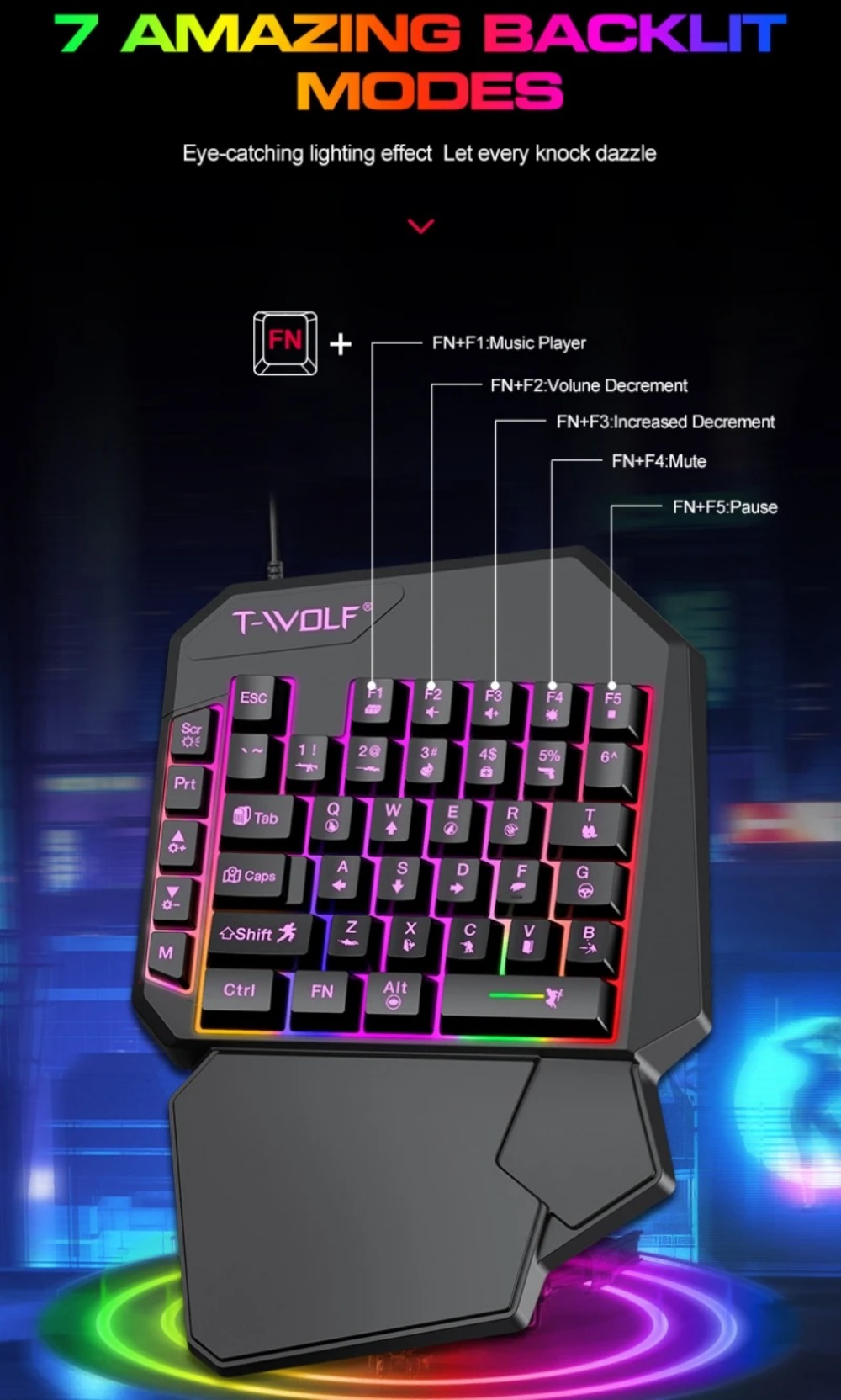 Игровой комплект 5-в-1: RGB-кл – обзор и цена Gaming Keyboard 1 Hand