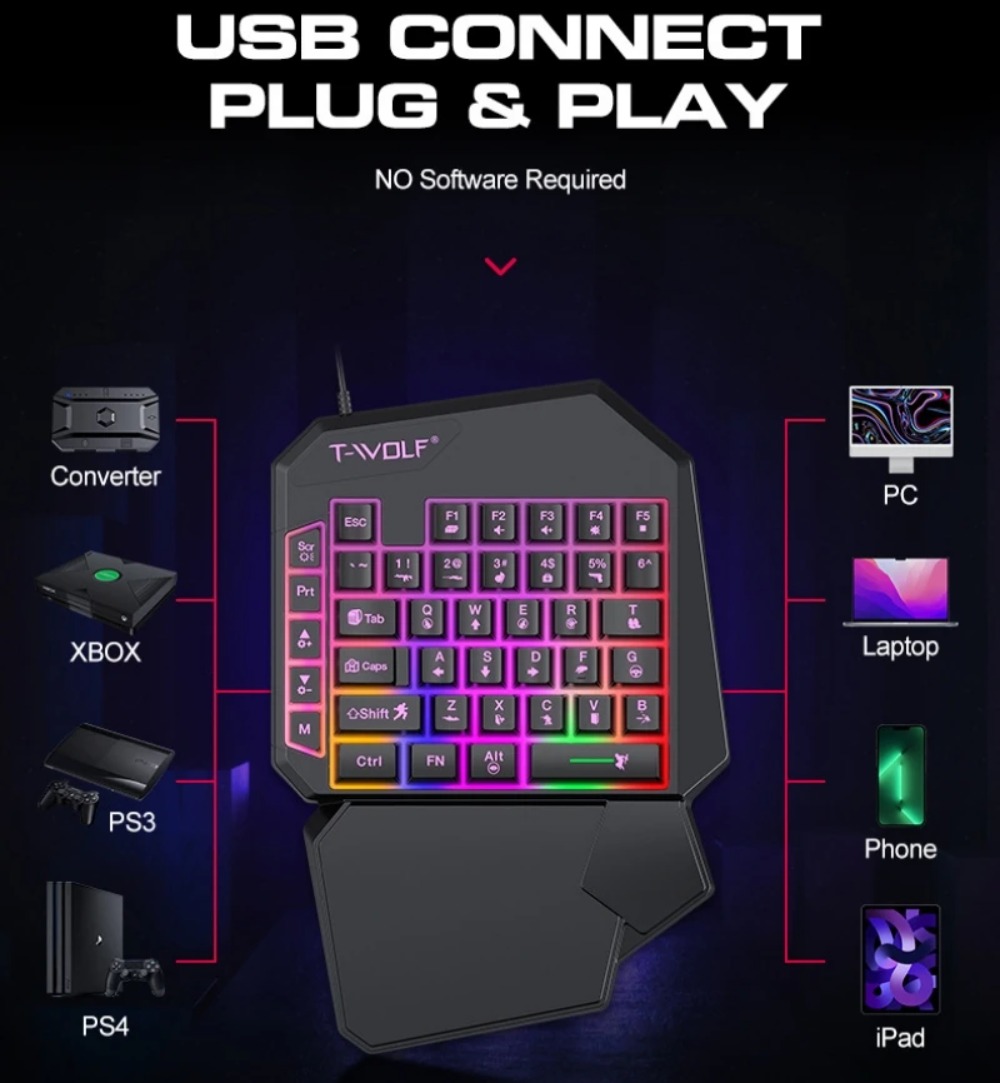 Игровой комплект 5-в-1: RGB-кл – обзор и цена Gaming Keyboard 1 Hand