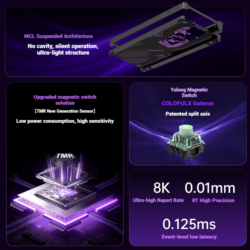 Красочная клавиатура с магнитн – обзор и цена Gaming Keyboard Mechanical